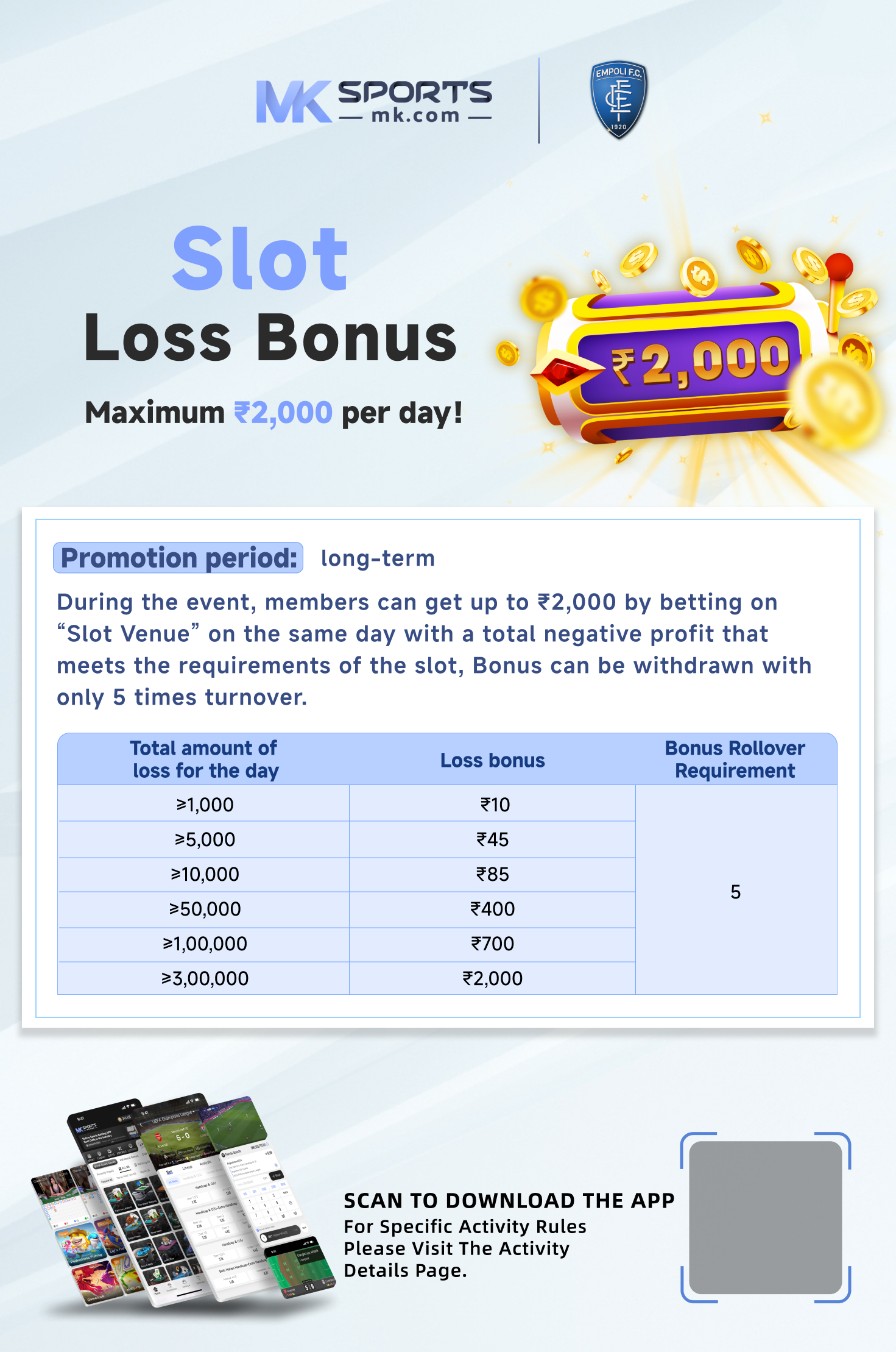 slot madness no deposit bonus april 2024